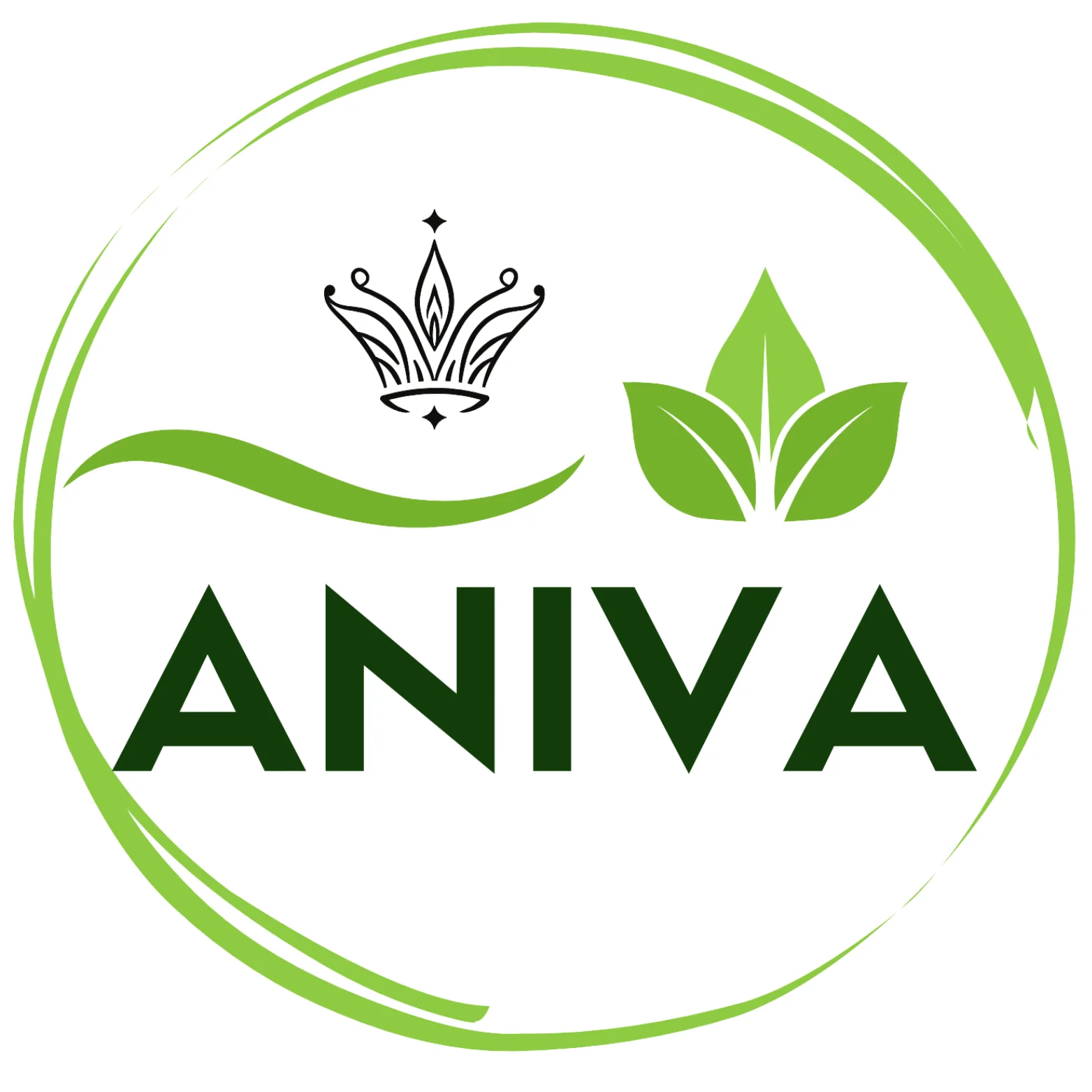 ANIVA